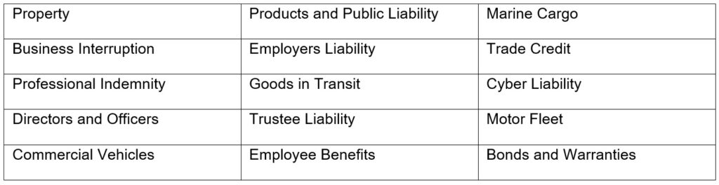 Giftware Table RS Risk Solutions